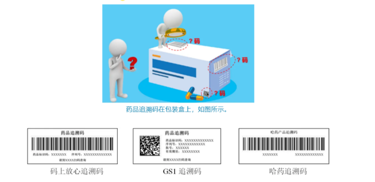 藥品追溯碼的體系形式，如何進(jìn)行藥品追溯